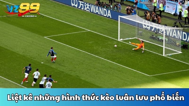 Liệt kê những hình thức kèo luân lưu phổ biến